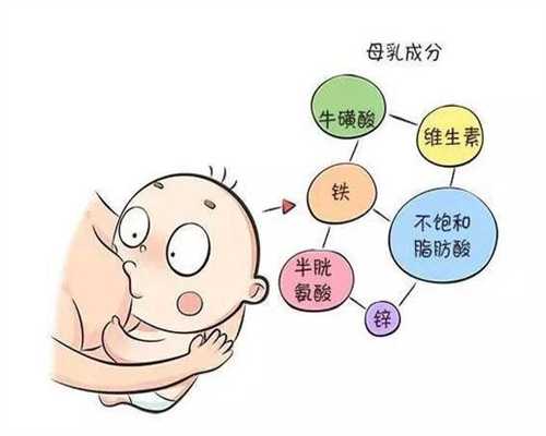 恩施试管婴儿体质差,恩施46岁可以试管婴儿,如何提升试管重庆代孕婴儿成功率